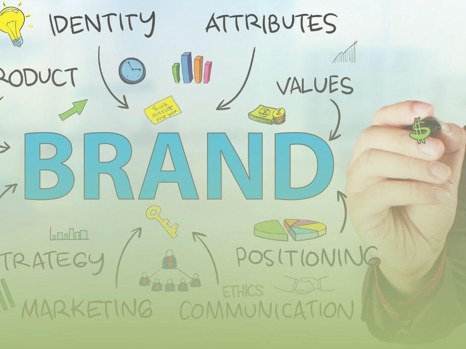 The Role of Branding in Business Growth Across the Middle East
