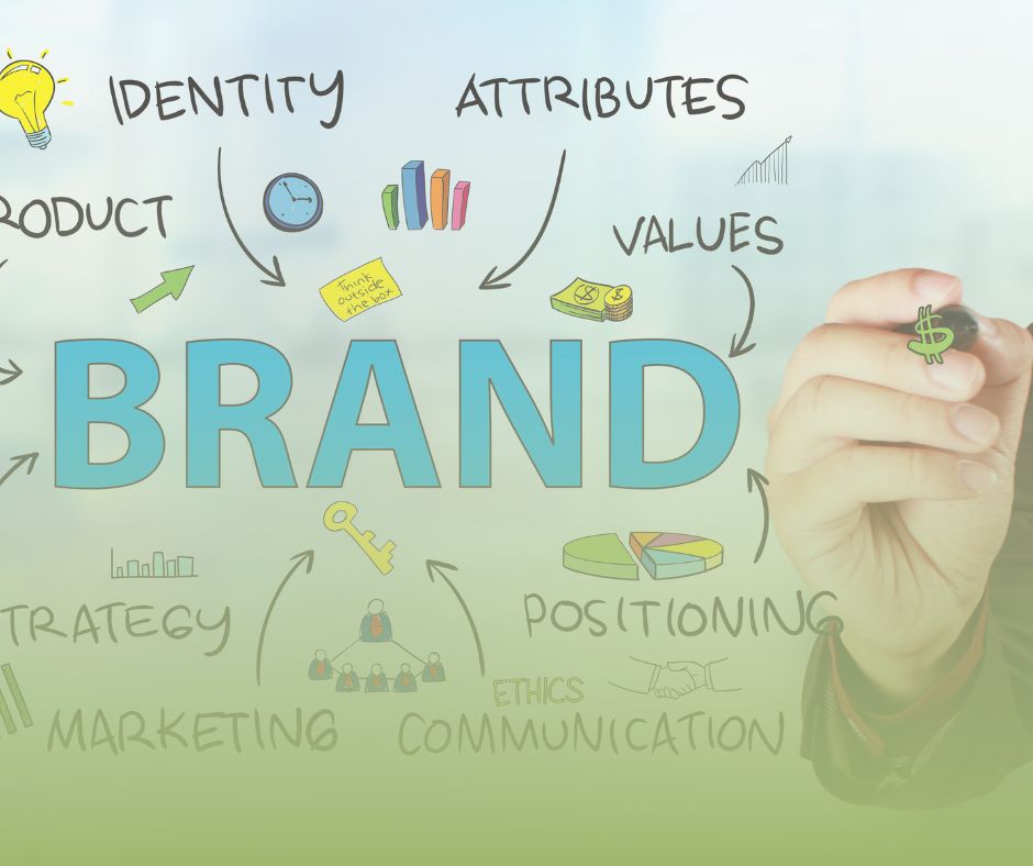The Role of Branding in Business Growth Across the Middle East